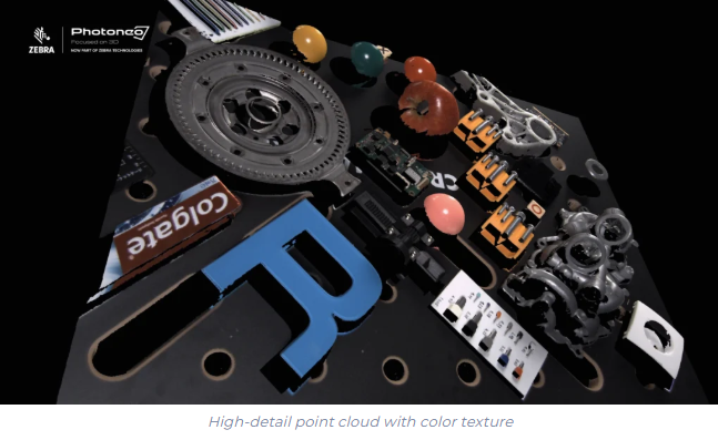 High-detail point cloud with color texture